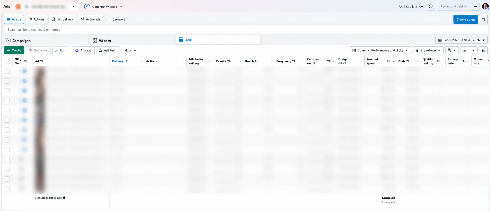 Ad spend in Ads Manager — February · $808.88