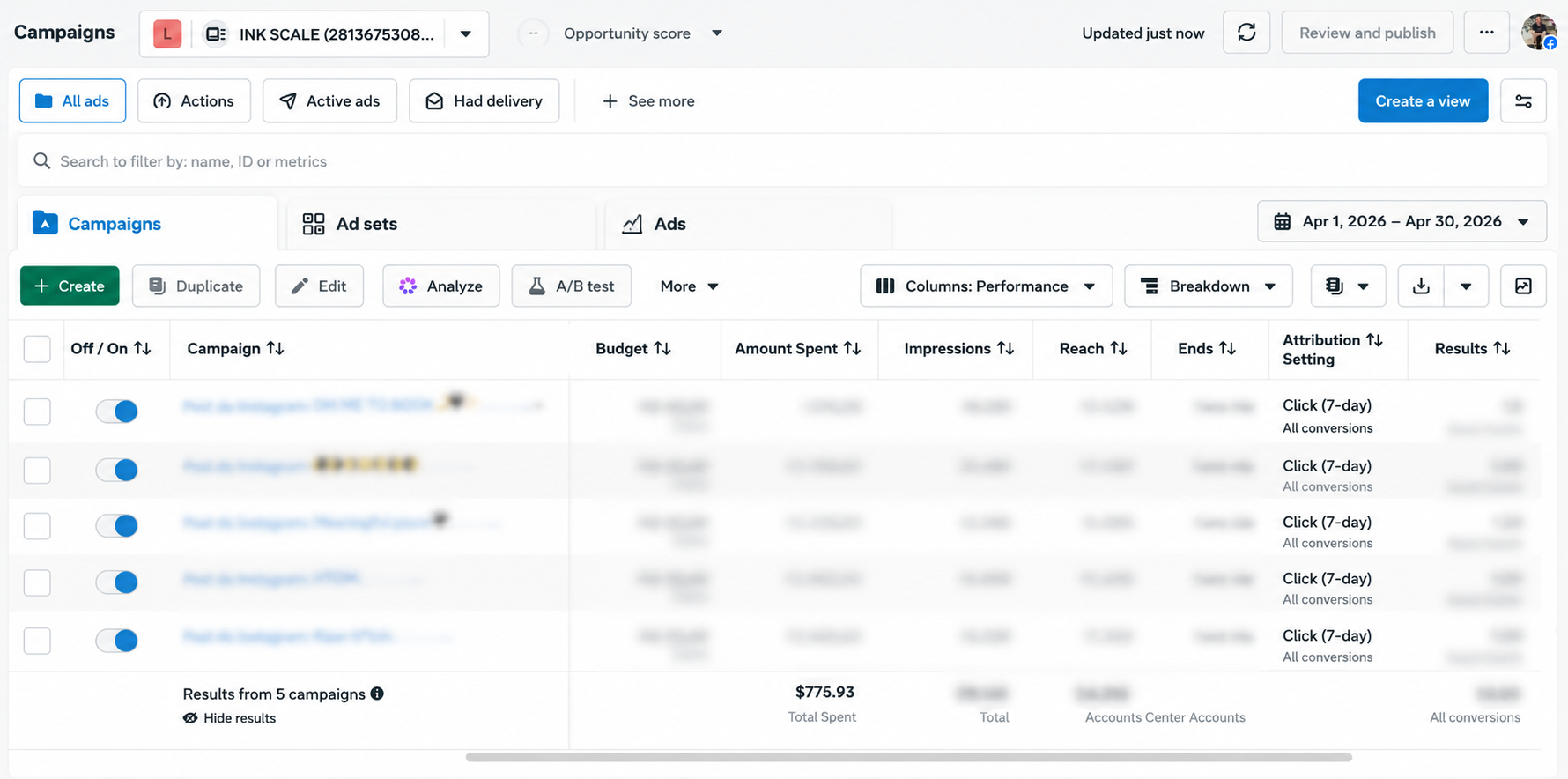 Ad spend in Ads Manager — April · $775.93